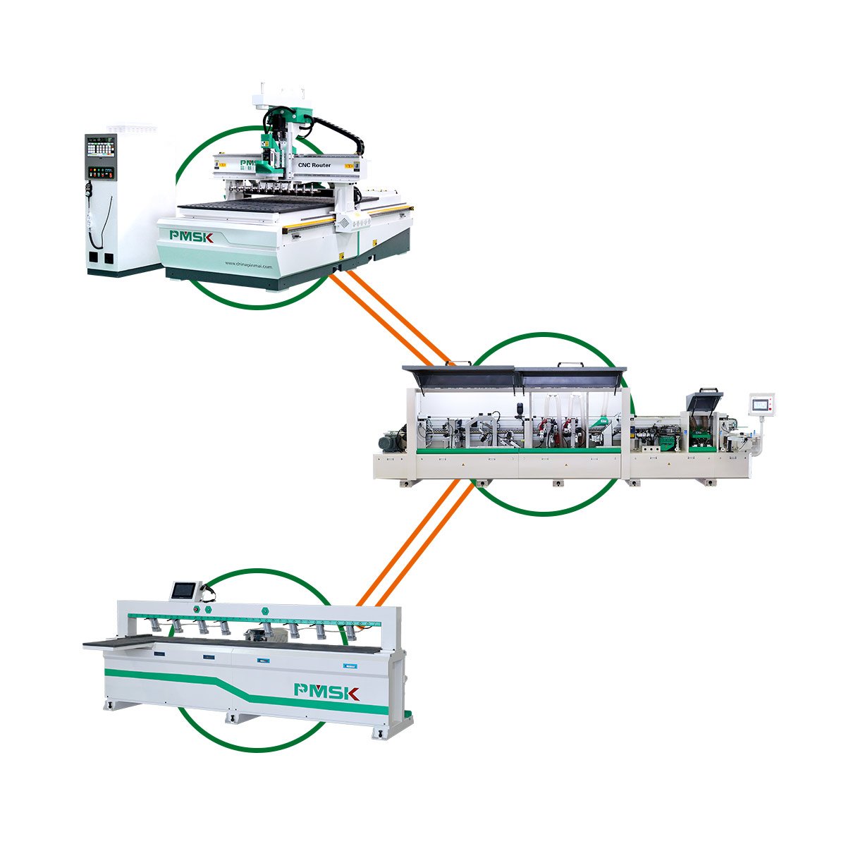 Woodworking Furniture Cabinet Production Line 1325 Auto Nesting Cnc Router Machine 4*8ft 9kw Wood Automatic Edge Banding Machine
